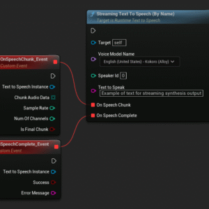 Real-Time Text-to-Speech Widget Integration